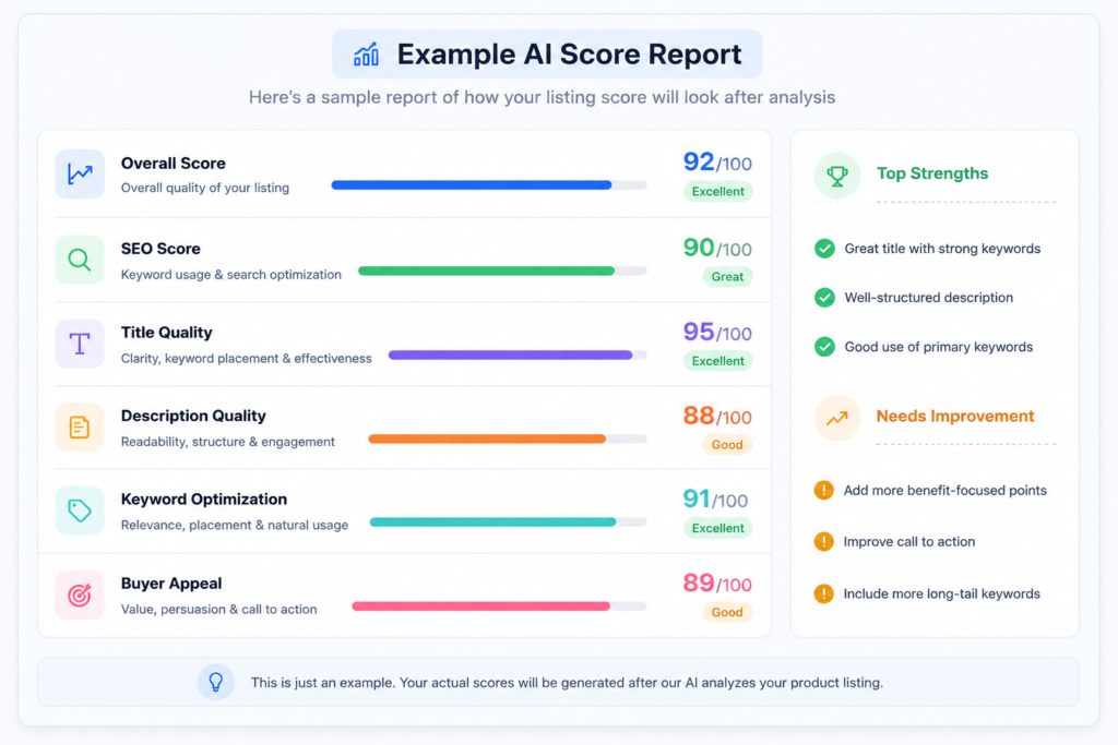 AI Listing Score Checker