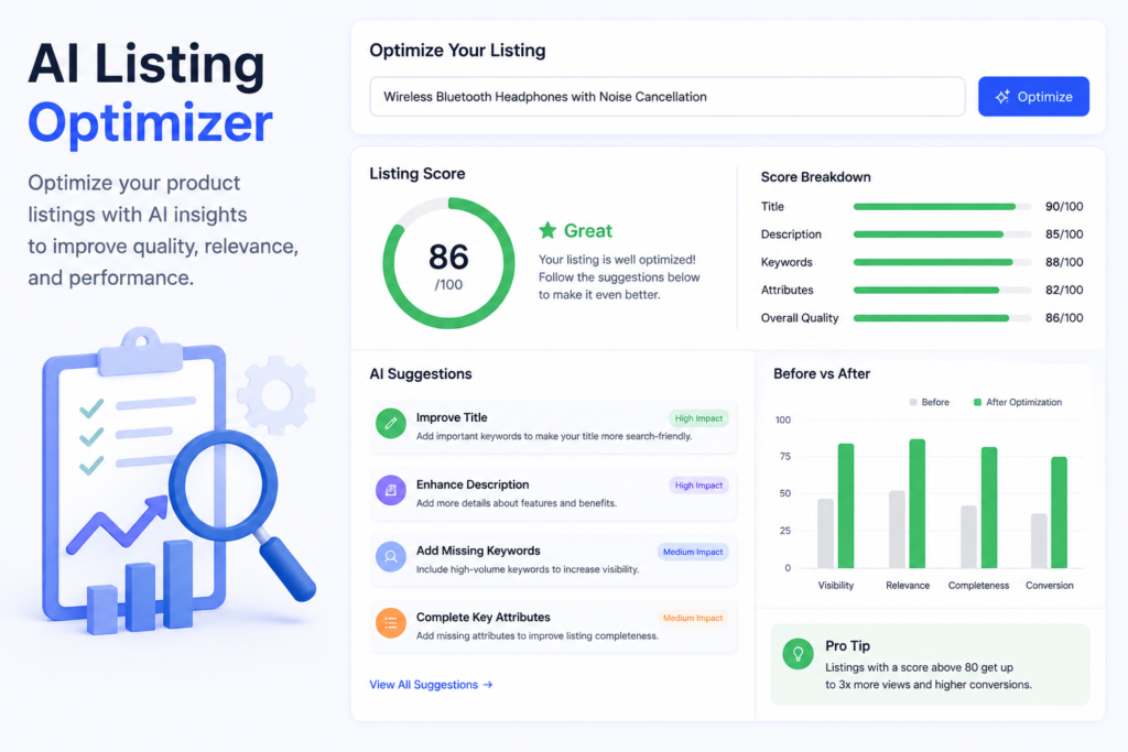 Listomize AI Listing Optimizer dashboard analyzing and improving an eCommerce product listing